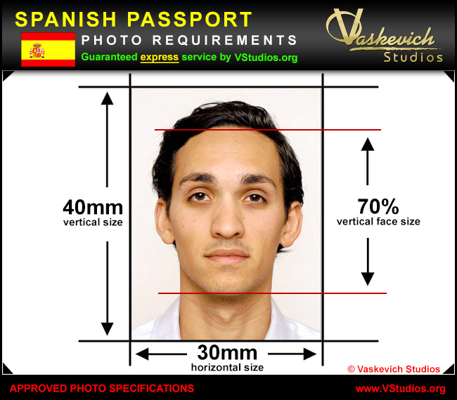 passport photo requirements